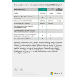 Microsoft Office 365 Family - 1 vuosi (PC/MacOS) EU Microsoft Office 365 Family - 1 vuosi (PC/MacOS) EU